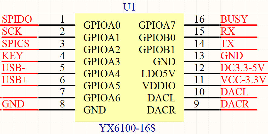 YX6100-16S引脚职能